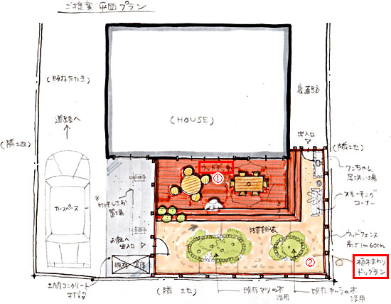 市川市・松戸市・浦安市の庭・雑草対策ならグリーンパトロール市川店 庭木にも愛犬にも優しい草取り不要の庭