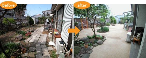 市川市・松戸市・浦安市の庭・雑草対策ならグリーンパトロール市川店 雑草なし!雑草取りから解放された庭