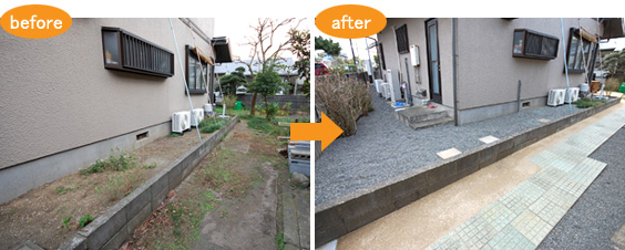 市川市・松戸市・浦安市の庭・雑草対策ならグリーンパトロール市川店 もう草取りしたくないを実現化 雑草のない庭に