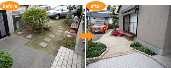 市川市・松戸市・浦安市の庭・雑草対策ならグリーンパトロール市川店 もう草取りしたくないを実現化 雑草のない庭に