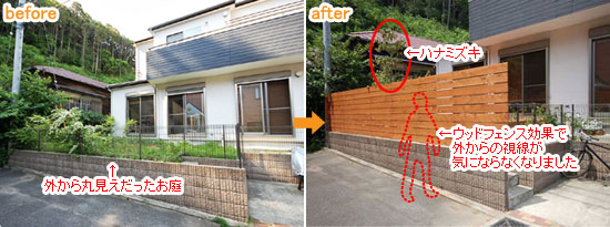 市川市・松戸市・浦安市の庭・雑草対策ならグリーンパトロール市川店 ウッドデッキで雑草のない庭に